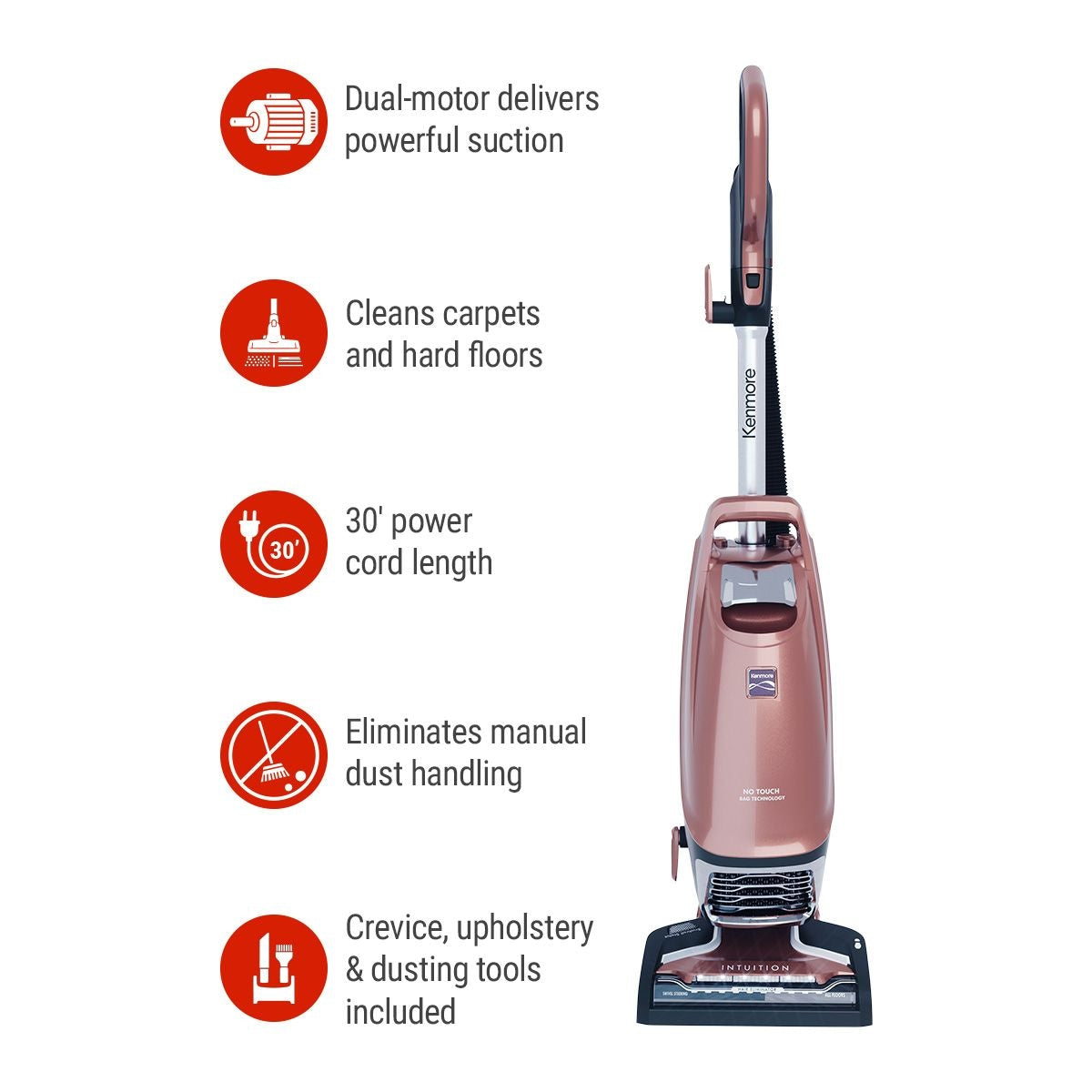 Kenmore Intuition 2-Motor Bagged Upright Vacuum