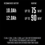 EGO POWER+ 56V Select Cut XP 21-in Brushless Cordless Self-Propelled Lawn Mower, Tool Only