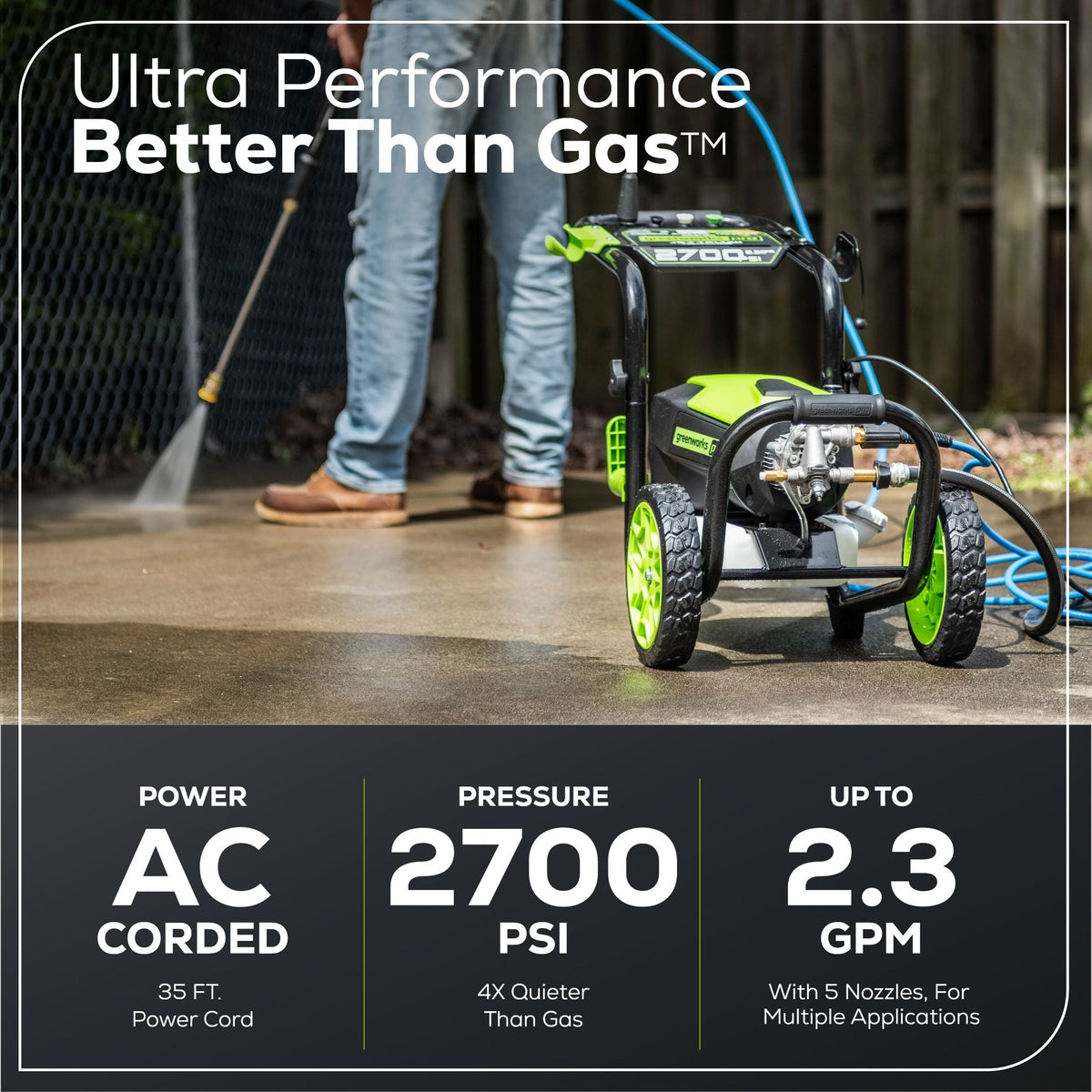 Greenworks 2700PSI 1.2GPM Electric Pressure Washer