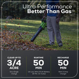 Greenworks 60V 630CFM 170MPH Leaf Blower 2.5Ah Battery 3A Charger
