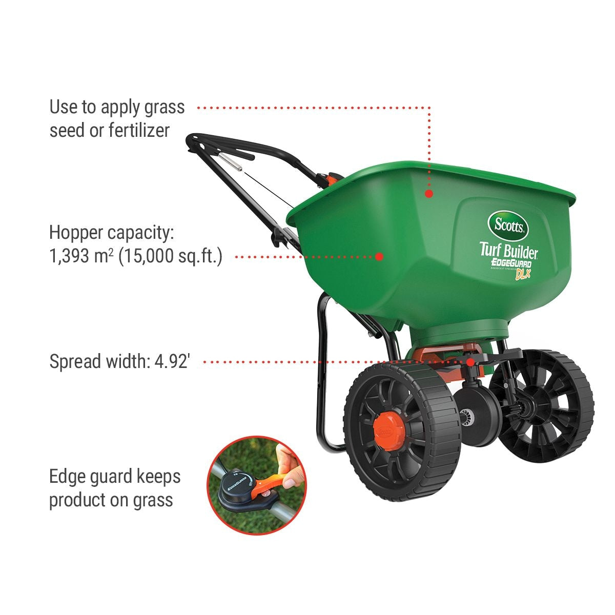 Scotts Turf Builder Deluxe Edgeguard Broadcast Spreader, 15,000 sq. ft.