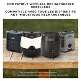 Thermacell E-ZoneGuard Rechargeable Mosquito Repellent Refill 72-Hour Pack
