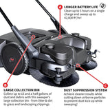 Tomahawk Electric Battery-Powered Push Sweeper, 30-in
