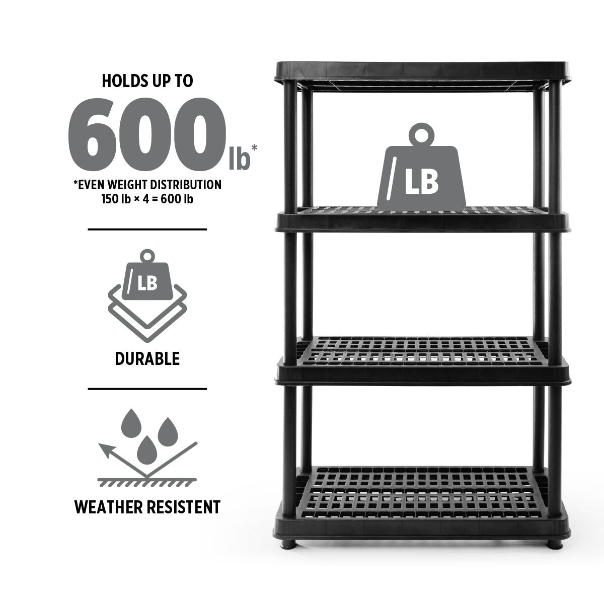 TuffStore 4-Shelf Resin/Plastic Storage Rack/Shelving Unit, 36 x 18 x 54-in