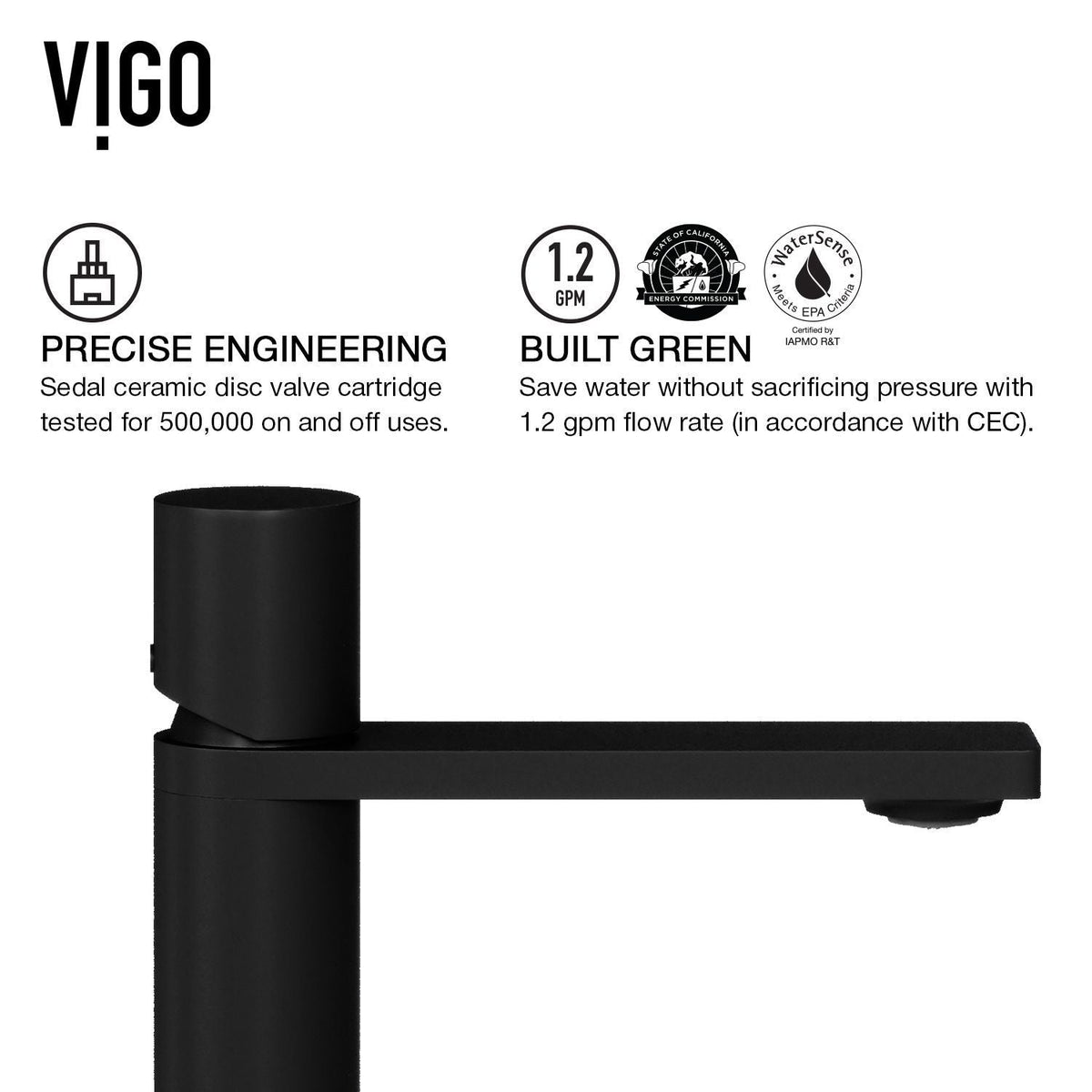 VIGO Anvil MatteStone Round White Composite Bathroom Sink/Basin Set with Gotham Faucet and Pop-Up Drain