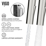 VIGO Greenwich Single Handle Pull Down Sprayer Kitchen Faucet with Deck Plate, Stainless Steel