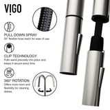 VIGO Greenwich Single Handle Pull Down Sprayer Kitchen Faucet with Deck Plate, Stainless Steel