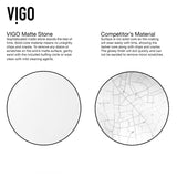 VIGO Marigold MatteStone Matte White Bathroom Sink/Basin Set with Amada Faucet and Rectangular Composite Vessel