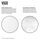 VIGO Vinca Matte Stone Vessel Bathroom Sink/Basin with Deep Bowl, White