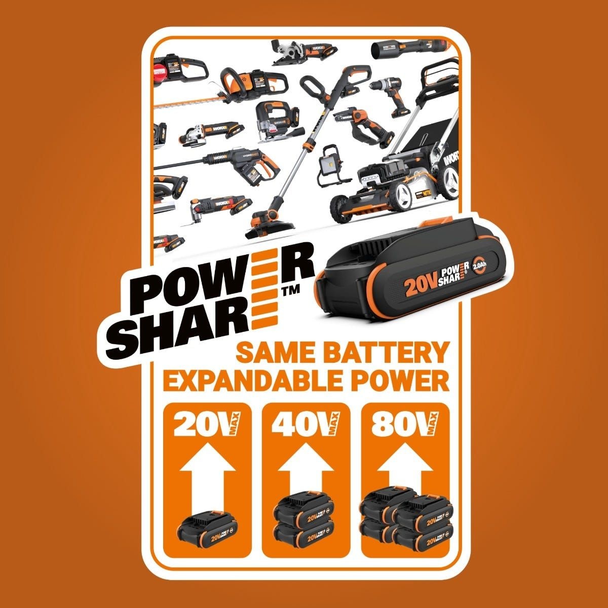 WORX Cordless 3-Speed Jobsite Blower, 160-mph (Tool Only)