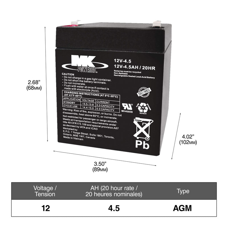 Yardworks Replacement 48V 4Ah Lithium-Ion Battery Please make sure this part fits your need M3